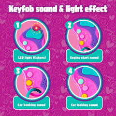 Play Smart Phone, Key Toy And Credit Cards Set